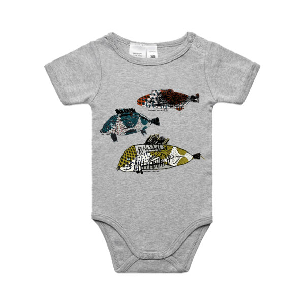 Nyewo x onesie Thumbnail